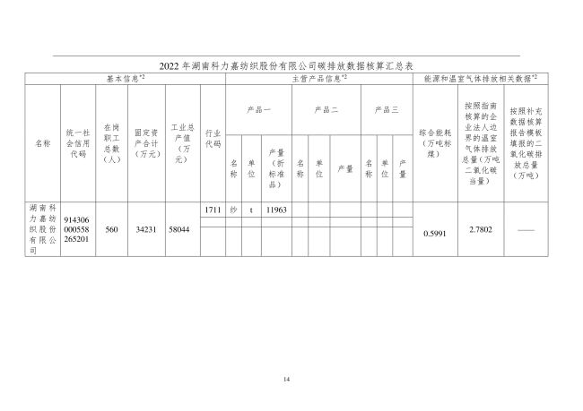 湖南科力嘉紡織股份有限公司,湖南環(huán)錠紡紗銷售,氣流紡紗銷,針織紗,高檔精梳緊密紡賽絡(luò)紡棉紗哪里好