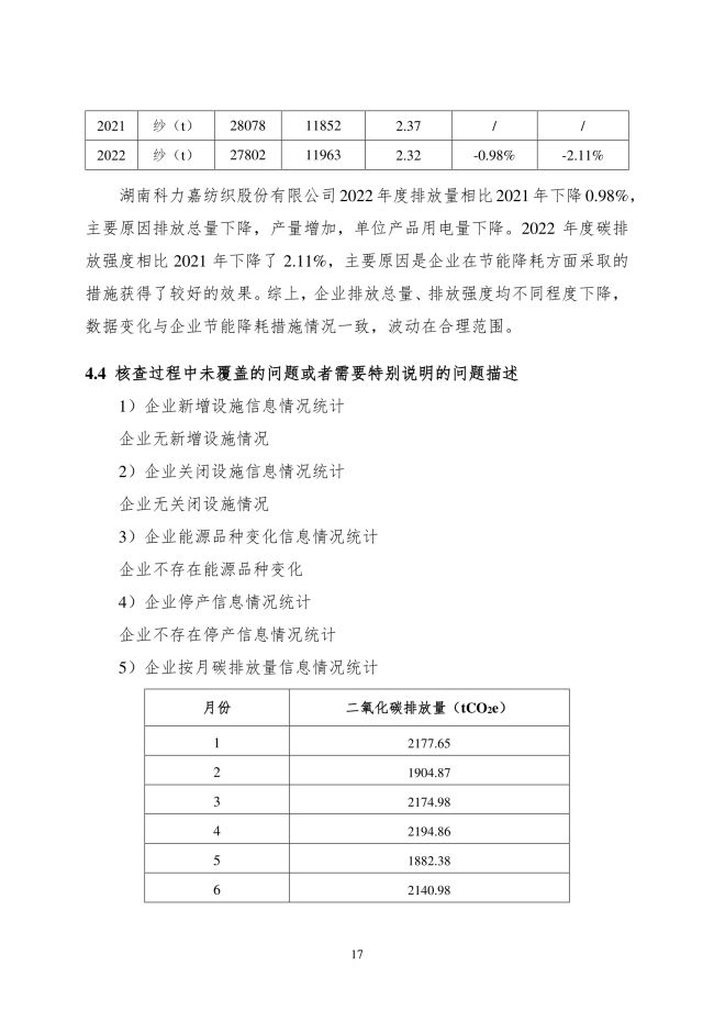 湖南科力嘉紡織股份有限公司,湖南環(huán)錠紡紗銷售,氣流紡紗銷,針織紗,高檔精梳緊密紡賽絡(luò)紡棉紗哪里好