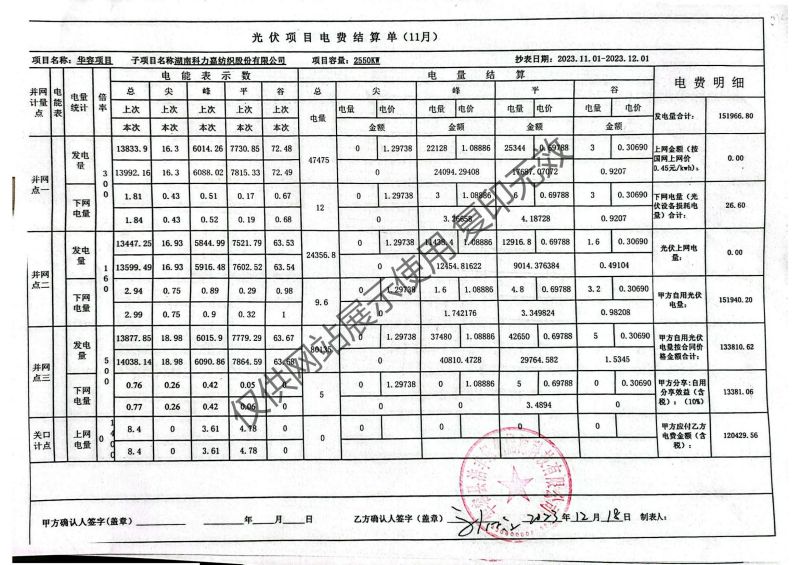 湖南科力嘉紡織股份有限公司,湖南環(huán)錠紡紗銷售,氣流紡紗銷,針織紗,高檔精梳緊密紡賽絡(luò)紡棉紗哪里好