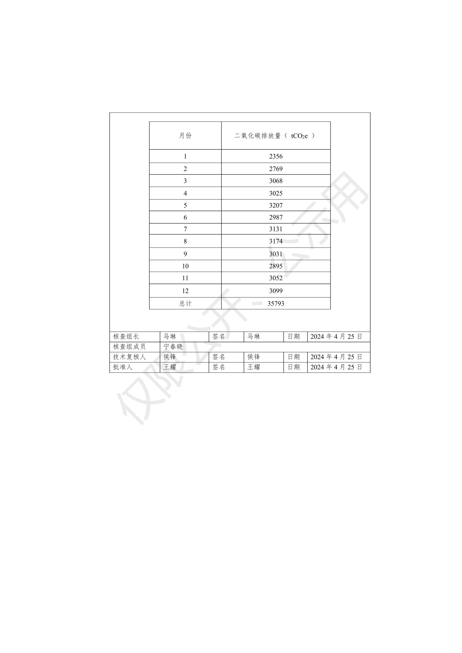 湖南科力嘉紡織股份有限公司,湖南環(huán)錠紡紗銷售,氣流紡紗銷,針織紗,高檔精梳緊密紡賽絡紡棉紗哪里好